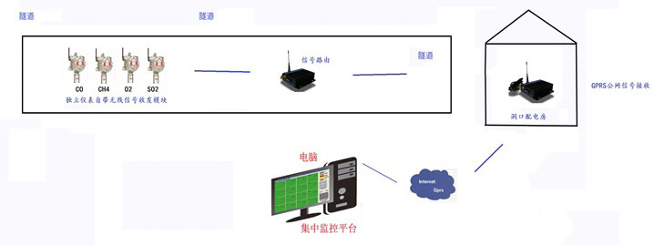 1594607452781650.png 圖片1.png