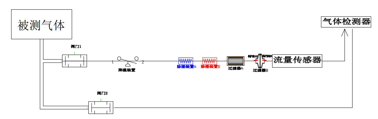 1594957658334439.png 圖片1.png