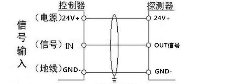 1597656045860842.png 分線式氣體報警器安裝電路圖.png