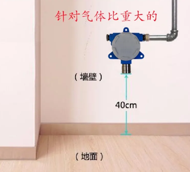 1598666279442419.png 探測器安裝.png