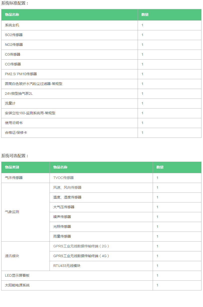 1619420928324800.png QQ截圖20210426150826.png