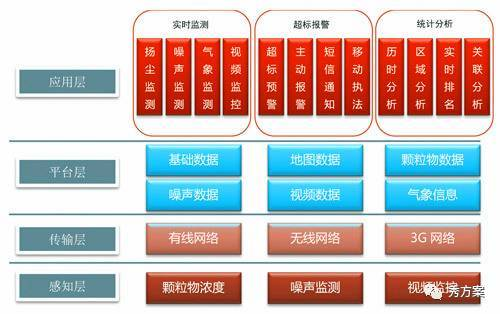 1620617544111987.png image.png