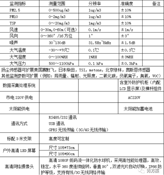 1620617557937987.png image.png