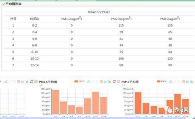 1620617585460814.png image.png