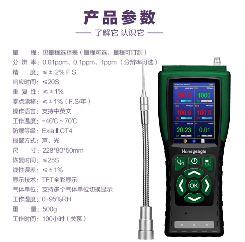 1626074437558634.jpg 便攜式氣體檢測儀03.jpg