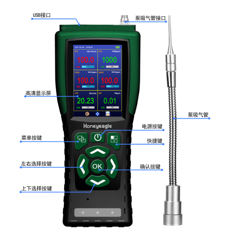 1626688141816898.png 便攜式多合一檢測儀.png