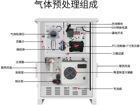 1628234145160390.png image.png