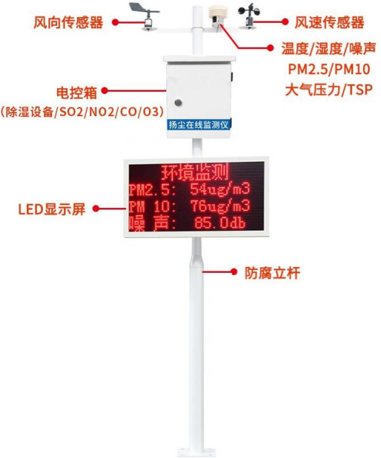 1641349265239899.png image.png