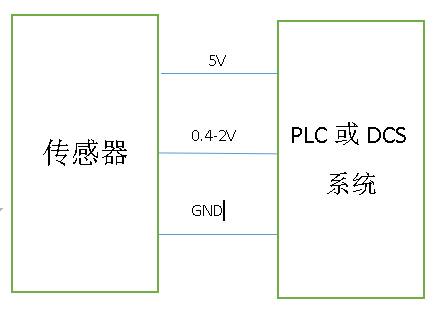 1648204637293417.png 圖片1.png