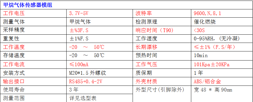 1648204983322171.png QQ截圖20220325184057.png