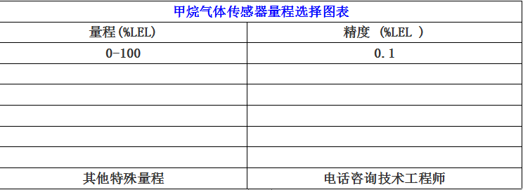 1648205012682876.png QQ截圖20220325184122.png