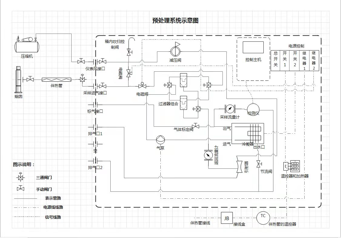 1650366907684955.jpg 5cc32aee83f335f4629992501910008.jpg