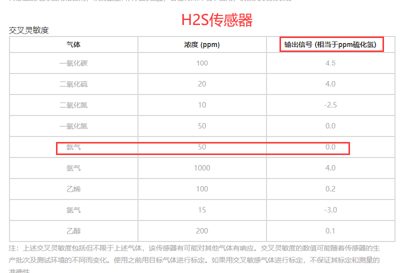 1650434090408561.png image.png