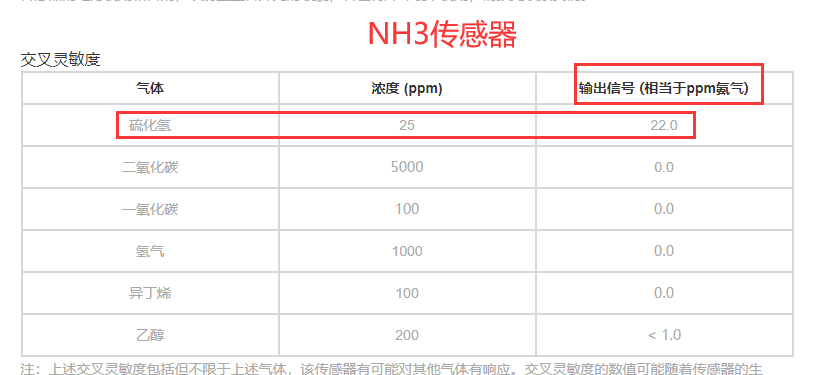 1650434113435821.png image.png