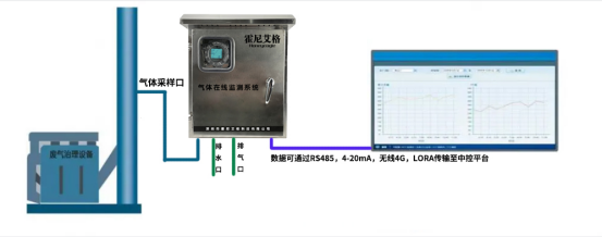 1663036422506518.png image.png