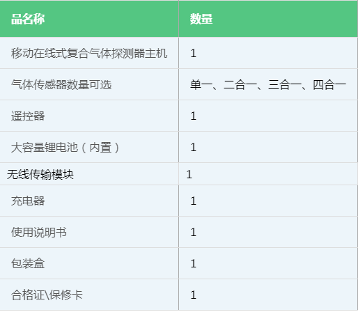 1664439045925308.png QQ截圖20220929161023.png