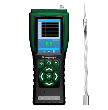 1670828840203273.png NMP氣體檢測儀.png