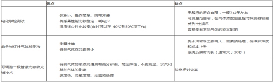 1694661964892082.png image.png