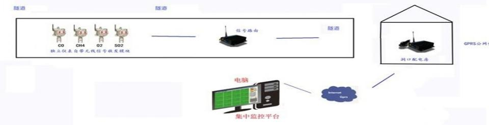 1695622499896962.png image.png