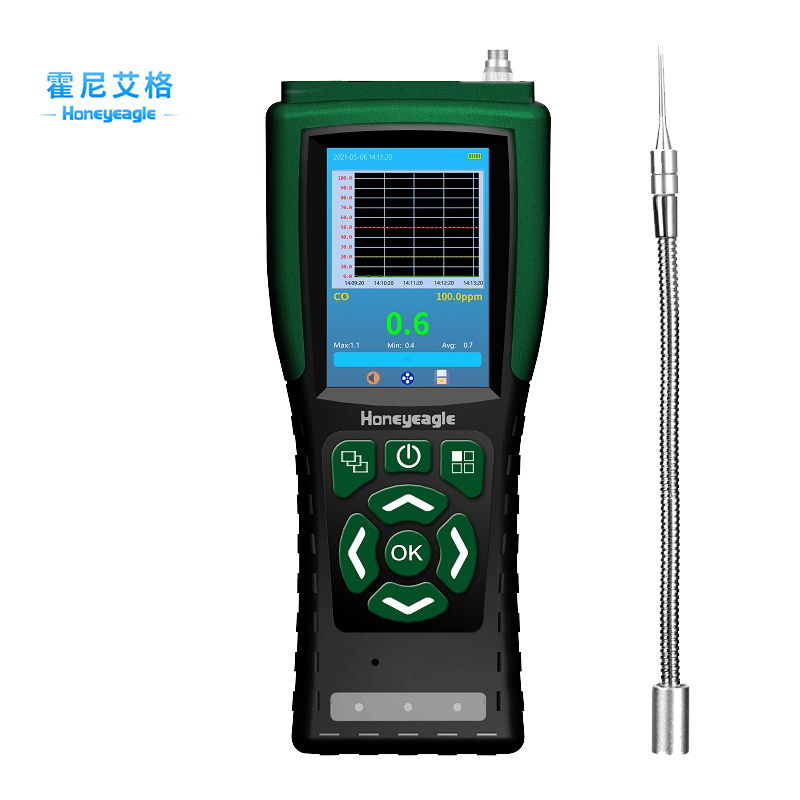 1695700481765060.jpg 便攜式氣體檢測儀.jpg