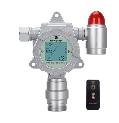 1696675537872610.png 氣體檢測(cè)儀.png