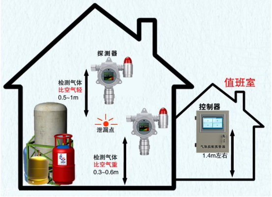 1698835059589687.png image.png