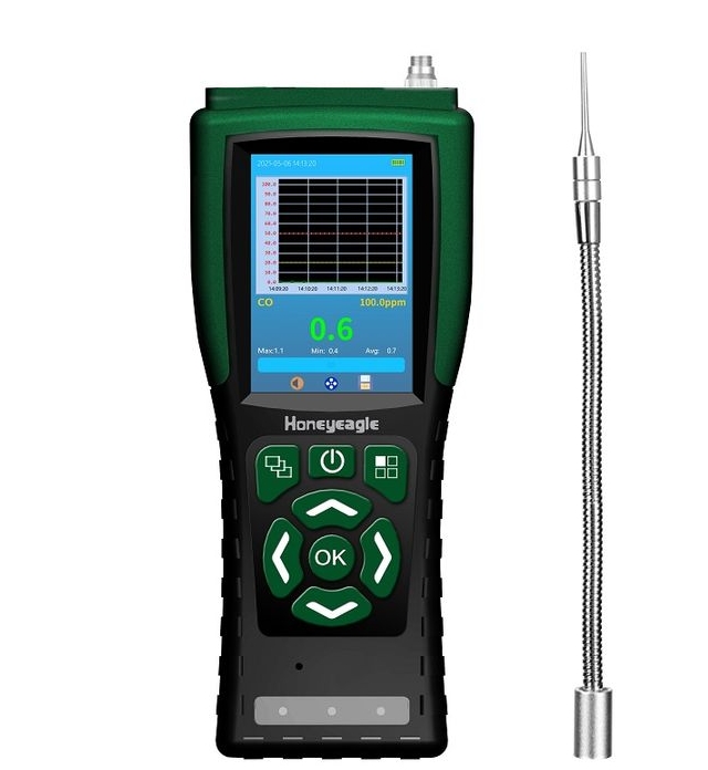 1701239942119876.png 垃圾惡臭氣體檢測儀.png