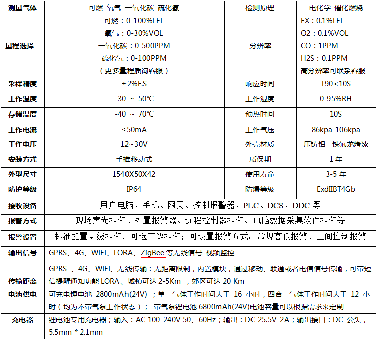 1708415968543703.png QQ截圖20240220155856.png