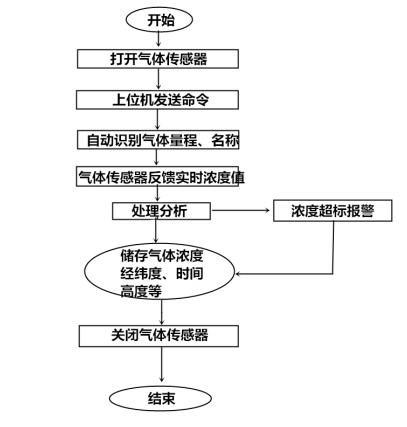 1708658608466706.jpg 1708658592274.jpg