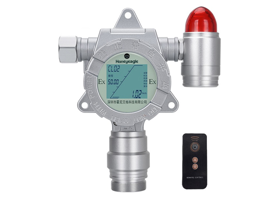 VOC氣體檢測儀不同原理之間的差異與應用 VOC氣體檢測儀不同原理之間的差異與應用