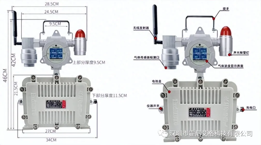 如何讓安全監(jiān)測更靈活?看看這款移動式氣體檢測儀! 如何讓安全監(jiān)測更靈活?看看這款移動式氣體檢測儀!