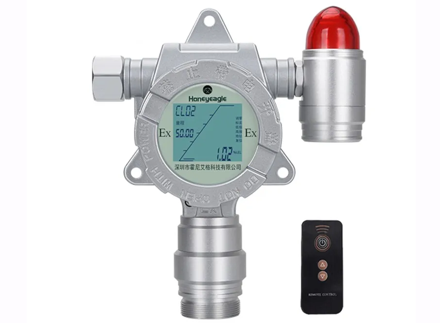 尋找高效氫氟酸監測方案？看看這款在線氣體檢測儀！