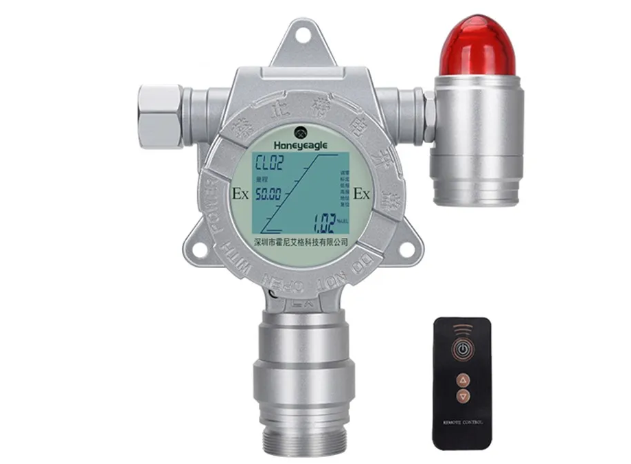 在線式氣體檢測儀有哪些優(yōu)勢? 在線式氣體檢測儀有哪些優(yōu)勢?