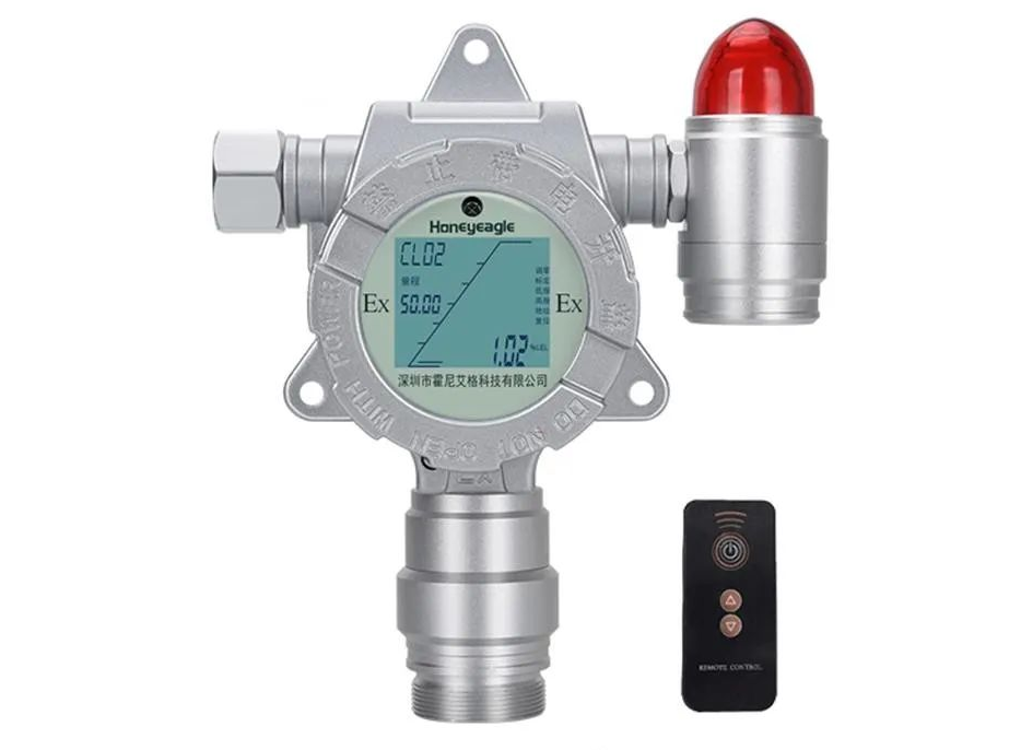 環氧乙烷檢測儀產品特點詳解:霍尼艾格HNAG1000-ETO 環氧乙烷檢測儀產品特點詳解:霍尼艾格HNAG1000-ETO