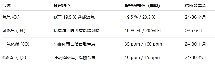 1748224500640214.png 微信截圖_20250526095449.png