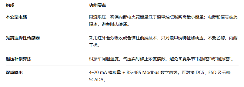 1752128567763045.png wechat_2025-07-10_142232_096.png