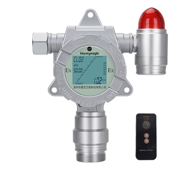 一氧化碳氣體檢測儀在學校科研場景能發揮多大作用？