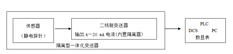 TIM截圖20200415094648.png TIM截圖20200415094648.png